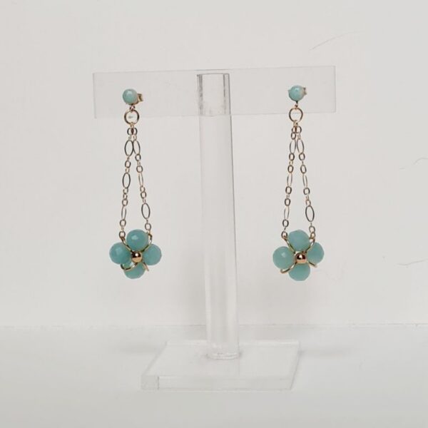 Boucles d'oreilles Nina en amazonite